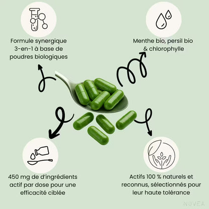Déoos™ anti-odeur