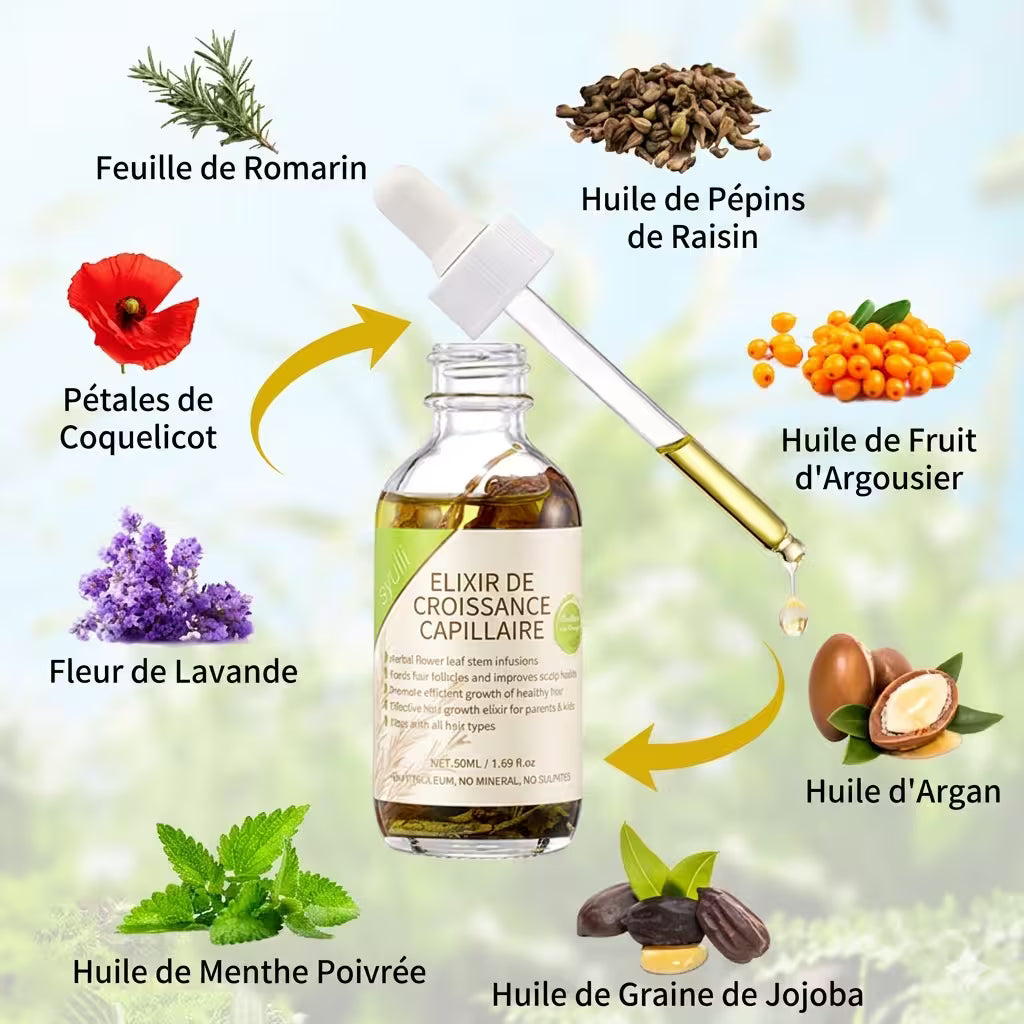 Elixir: Pousse Accélérée