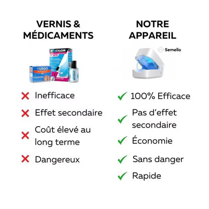 Laser UVC anti-champignons: mains et pieds