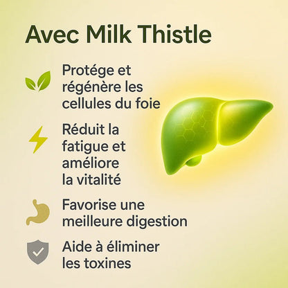 Milk Thistle - Détoxifiant pour Foie - Welii